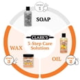 thumbnail image 2 of Kit de aceite y cera para tablas de cortar CLARK'S Food Grade, 360 ml, 2 of 7