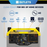 Champion Power Equipment 1638-Wh Power Station 3200/1600-Watt Portable Lithium-Ion Solar Generator