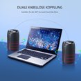 thumbnail image 2 of HarmonyBass Bluetooth Speaker, Rain Camo, Bold Original Pro Sound And 20 Hours Of Playtime For All-Day Entertainment, Anti-Slip Rubber Pad For Secure Placement, 2 of 6