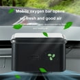 thumbnail image 5 of JGJJUGN Car Solar Air Purifier | Automatic Vehicle Air Cleaner | Odor Eliminator | Solar-Powered Air Freshener | Negative Ion Generator | Compact Design for Fresh Air in Cars, 5 of 9