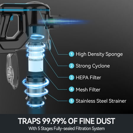 INSE CORDLESS VACUUM CLEANER FOR HOME,UPGRADED 38KPA/50MINS STICK VACUUM LIGHTWEIGHT WITH SELF-STANDING,N520