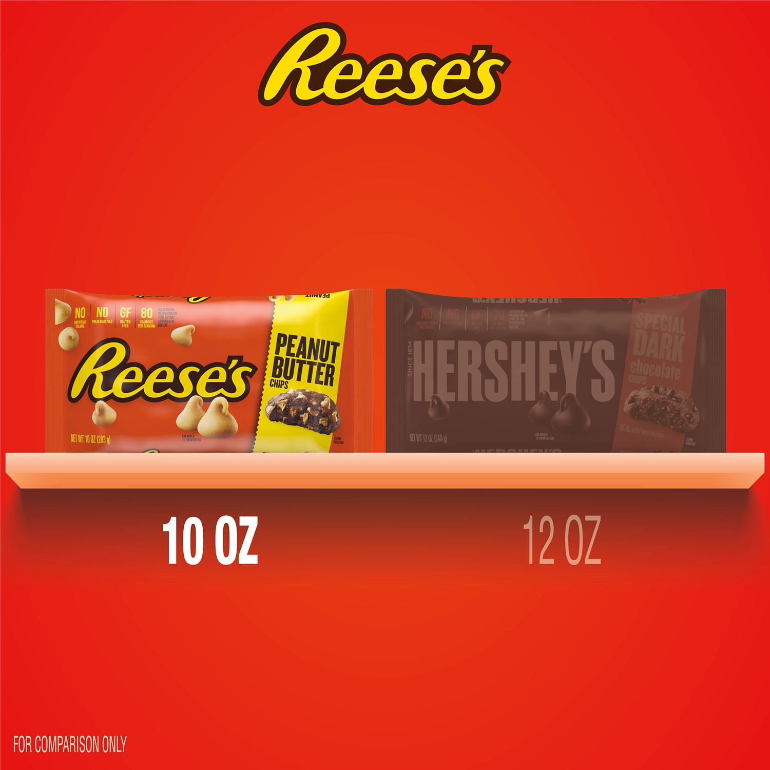 Reese's peanut butter online chips