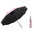 thumbnail image 2 of 41.33*25.59 Inch Travel Umbrella Windproof Auto Open & Close Collapsible Folding Small Compact Backpack Car travel Essentials Purse Umbrellas for Rain, 2 of 8