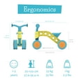 thumbnail image 5 of Chillafish Itsibitsi 4-Wheel Ride-On for Toddlers Aged 1-3, Yellow Blue Orange, 5 of 6
