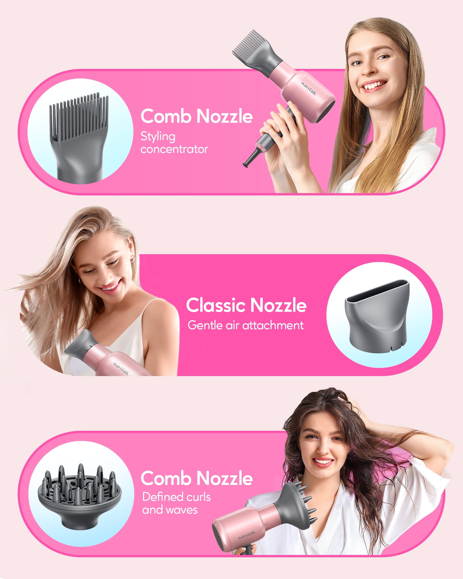 Wavytalk Hair Dryer with Diffuser Ionic Blow Dryer with Powerful 1875W Motor for Fast Drying, Pink