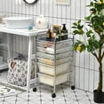 thumbnail image 4 of Organizer Cart Tools, Mobile Utility Storage Cart with Removable Drawers & Lockable Wheels, Rolling Storage Cart with Wheels for Home Office,Clear, 4 of 4