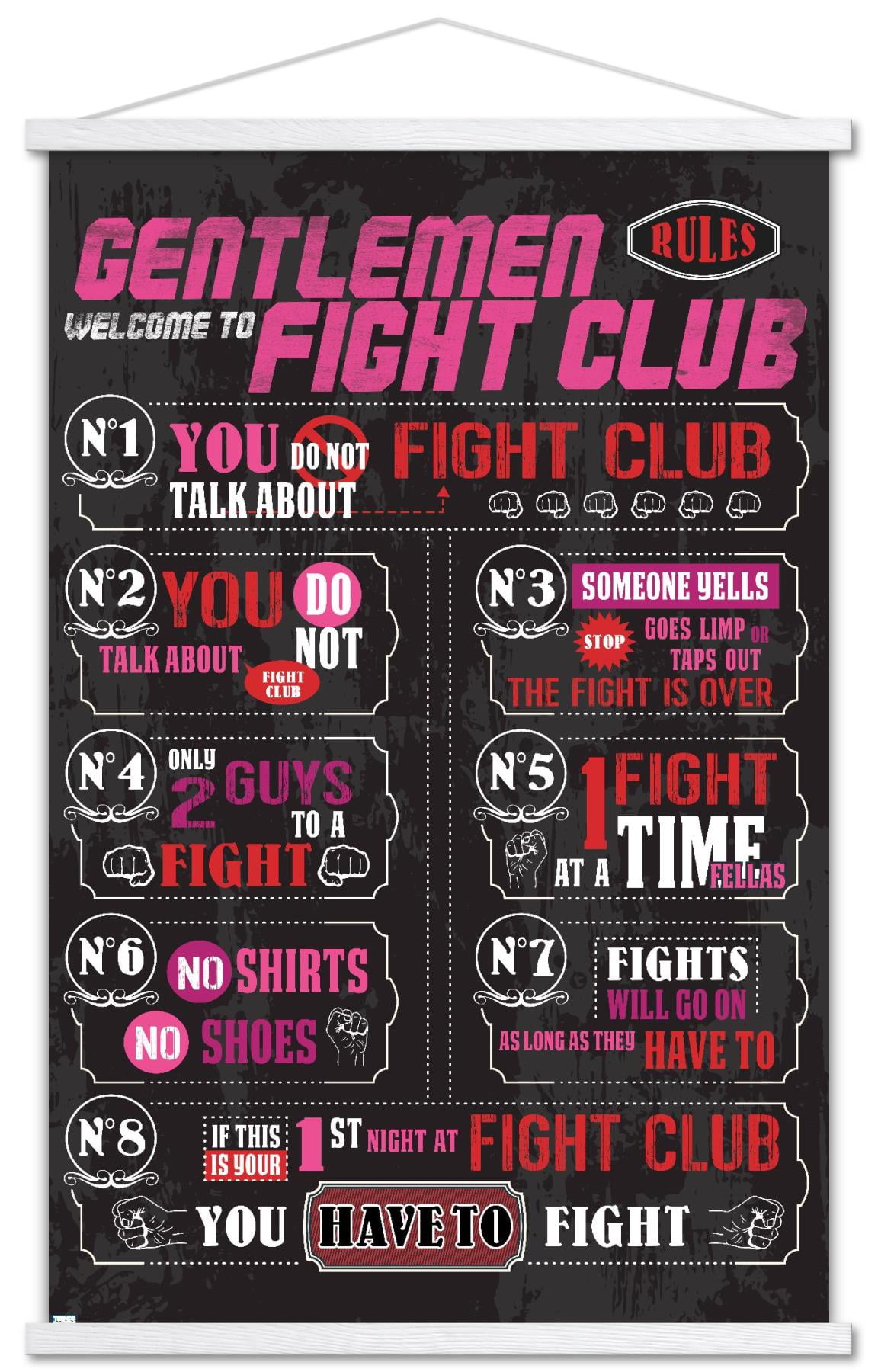 Fight Club - Rules Wall Poster, 14.725