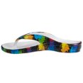 thumbnail image 4 of Dawgs Women's Loudmouth Flip Flops, 4 of 4
