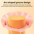 thumbnail image 3 of Ruanlalo Adult Kids Shower Cap Shield Adjustable Bathing Head Hat Shampoo Visor Cap Soft Waterproof Hair Washing Shield for Head Ear Eye Protection, 3 of 7