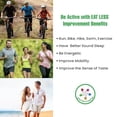 thumbnail image 5 of El plan para todo el día COMA MENOS - Píldoras para bajar de peso para mujeres y hombres que funcionan rápido - Suplementos para quemar grasa supresores del apetito, 30 cápsulas, fabricados en EE. UU., 5 of 5