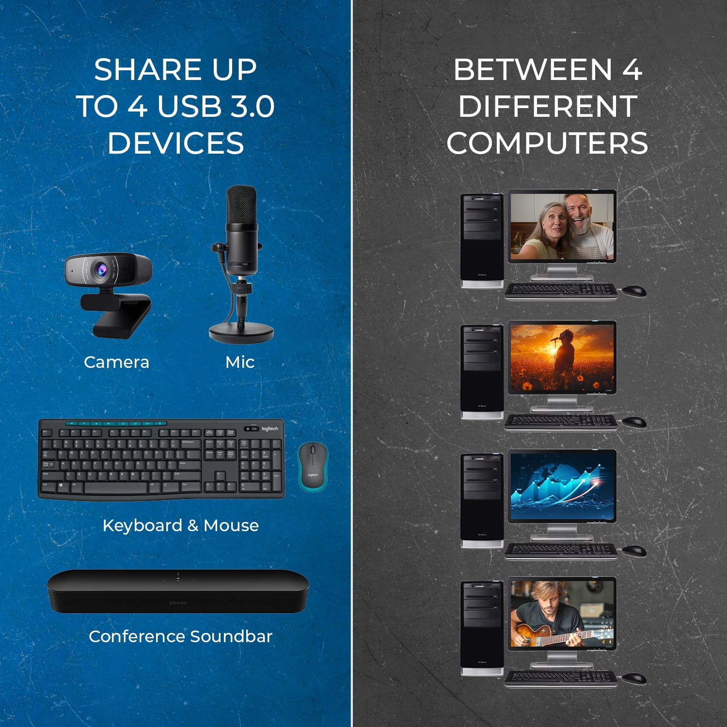 Ultra HD 4K KVM Switch Keyboard & USB Peripheral Control(UKM-404)