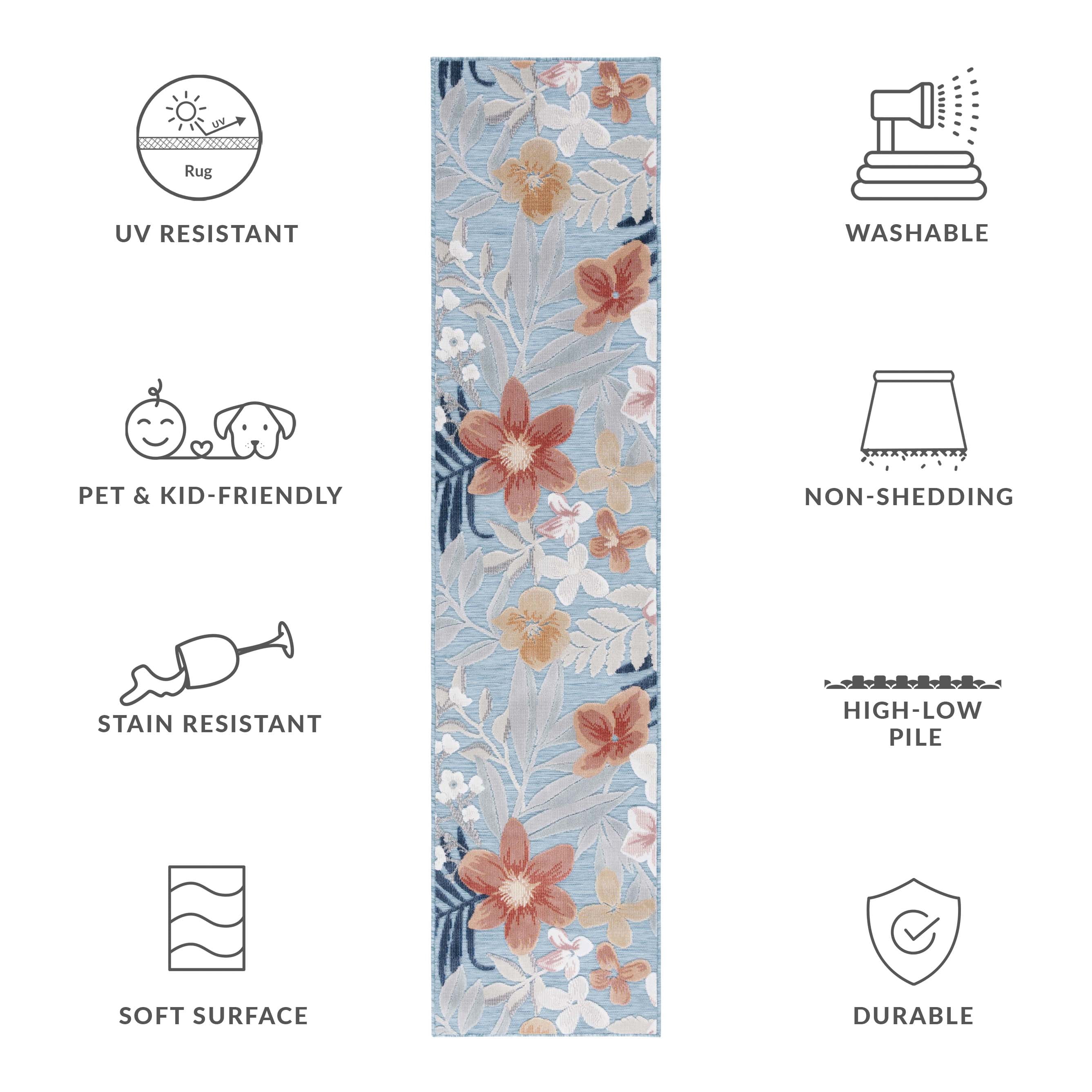 SAFAVIEH Cabana Caris Floral Indoor/Outdoor Runner Rug, Aqua/Rust, 2' x 5'