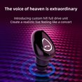 thumbnail image 4 of Bluetooth 4.1 In-Ear Headphones, Mini Stereo Wireless Headphones with Built-in Mic for Xiaomi, Huawei and Meizu (Black), 4 of 7