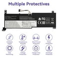 thumbnail image 5 of L20M2PF0 Laptop Battery Replacement Compatible with Lenovo Ideapad 3-14ITL6 3-15ITL6 3-15ALC6 V14 V15 G2-ITL G2-ALC V17 G4-IRU Series Notebook L20L2PF0 L20B2PF0, 5 of 10