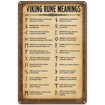 Viking Alphabet Metal Wall Decor Sign 8x12 Inch - Rustic Runes Design ...