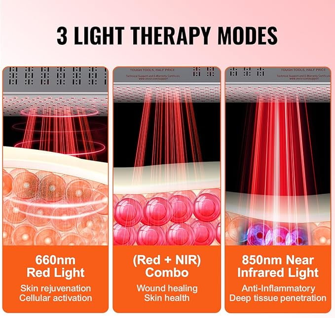 Dr.pedi Red Light Therapy Panel , 60 Dual-Chip LED, 660nm Red & 850nm Near Infrared Combo, High Power 80W Panel for Skin & Body Wellness, 17.3" x 9.4"