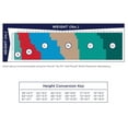 thumbnail image 5 of Prevail Incontinence Brief L Mat Body Shape, PV-013/1, 16 Ct, 5 of 5