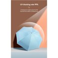 thumbnail image 2 of Very Small And Compact Sun Umbrella portable, foldable for, 2 of 8