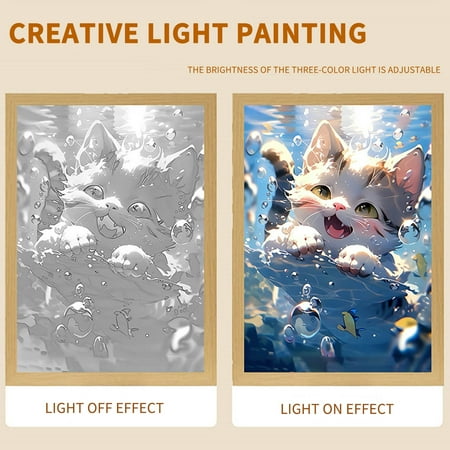 

Tmdioo Home Decor Healing Cats Light Painting Warm and Originality Anime Light Painting Bedside Night Light