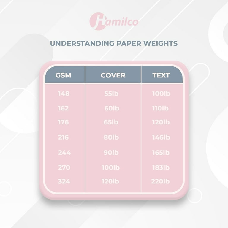 Hamilco 5x7 Ivory Linen Cardstock - 80lb Cover Blank Cards 100 Pack For Invitations