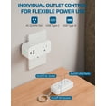 thumbnail image 4 of DEWENWILS 125V 15A Remote Control Outlet with Dual USB Ports (Type-A + Type-C) – FCC Certified, 100ft Wireless Range, 4 of 8