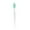 Green, variant on Safeglitz Double-Sided Silicone Nose Brush - Soft Exfoliating Tool for Blackhead Removal, Rough Massage for Men & Women (Home & Travel)