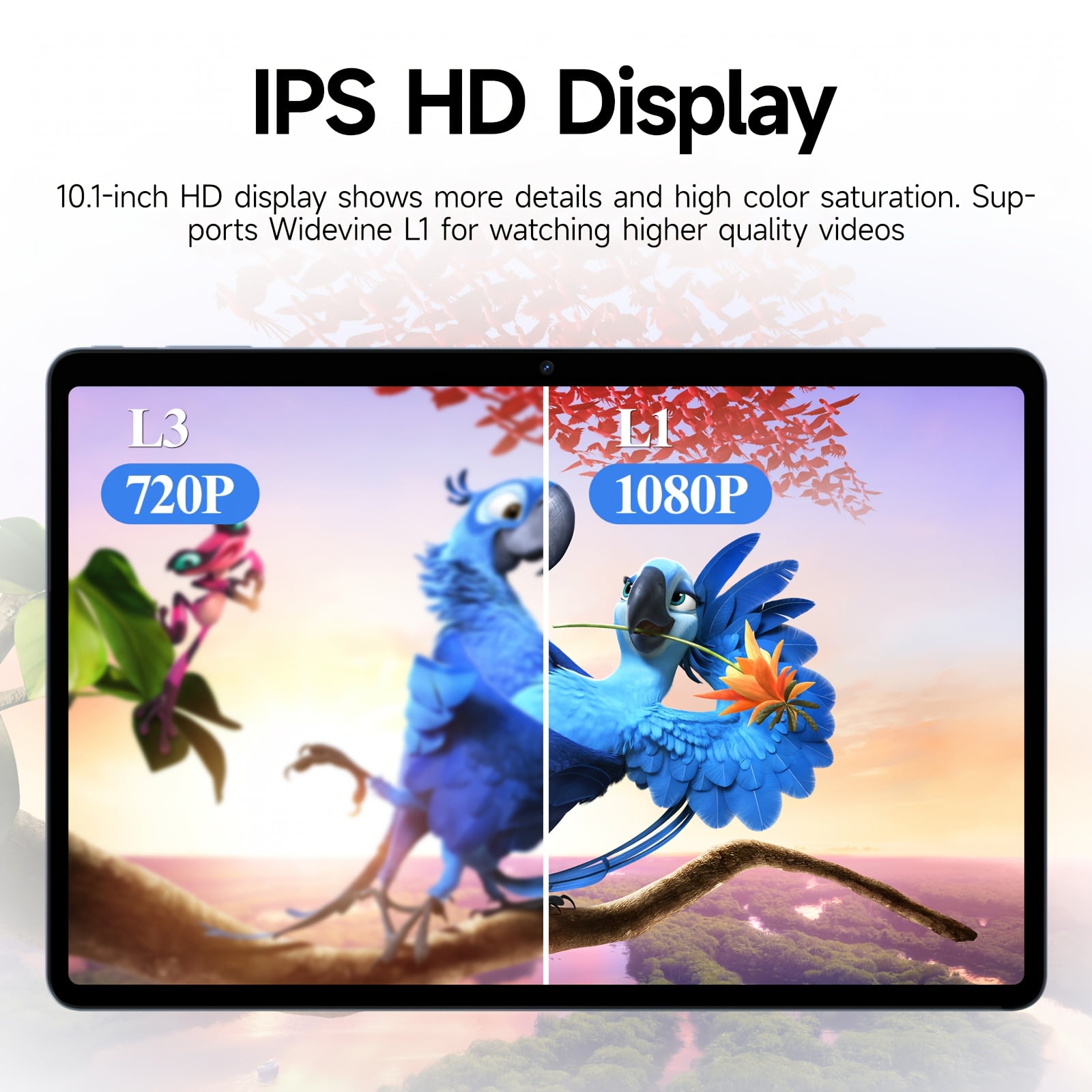 Android 14 Tablet 10.1Inch,12GB+128GB 1TB Expand,4G LTE 5G WiFi