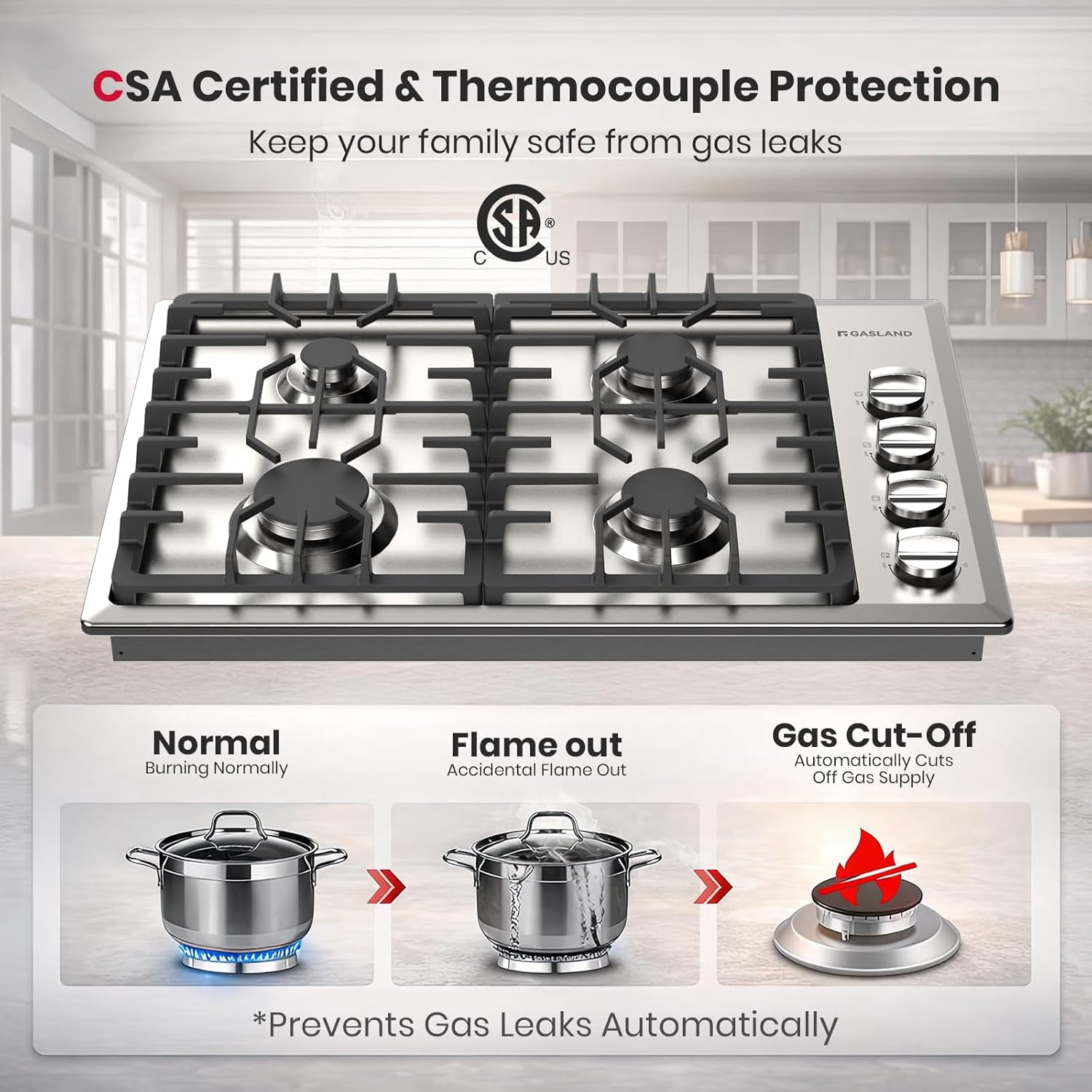 GASLAND 30 Inch Built-in Gas Cooktop, 4 Sealed SABAF Burners, Stainless Steel Dual Fuel Stovetop with Flame-Out Protection, CSA Certified (GH2304SS)