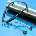 thumbnail image 2 of Auriculares Bluetooth Para Colgar Del Cuello Auriculares Deportivos Inalámbricos Bluetooth 5.0 Con Cancelación De Ruido Y Micrófono Para Fitness Y Running Compatibles Con Teléfonos Android E Ios, 2 of 8