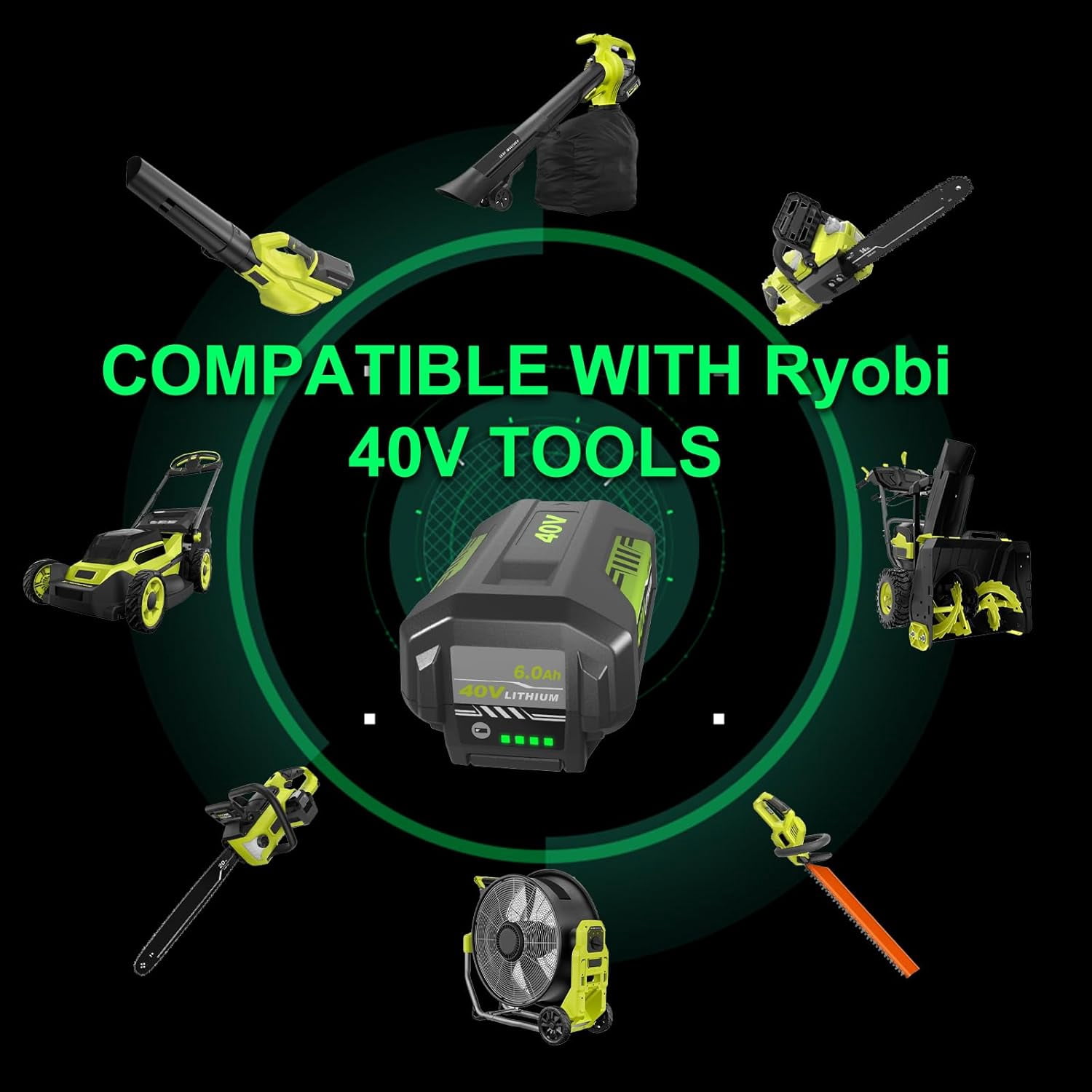 2 x 40V 8.0Ah Replacement for Ryobi Battery and Op401 Charger Compatible with Ryobi Battery 40Volt OP4050A OP40601 OP4026