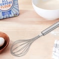 thumbnail image 5 of Küchenprofi Parma Balloon Whisk Stainless Steel 12 Inch Silver, 5 of 6