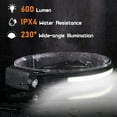 thumbnail image 4 of MAFNIO Lampe Frontale LED Rechargeable USB, Lampe Torche Frontale Puissante LEDs, Lampe Frontale COB de Camping Étanche avec Mode Capteur Sensible pour Randonnée Cyclisme Pêch，2pcs, 4 of 7