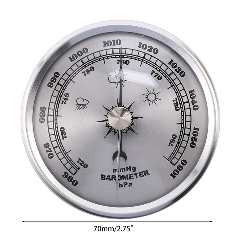Barometer measures discount