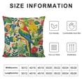 thumbnail image 6 of COMIO Cute Tropical Birds in Jungle Pillow Case Linen Pillowcases Soft Pillow Covers with Zippered Closure (2pcs） White, 6 of 6