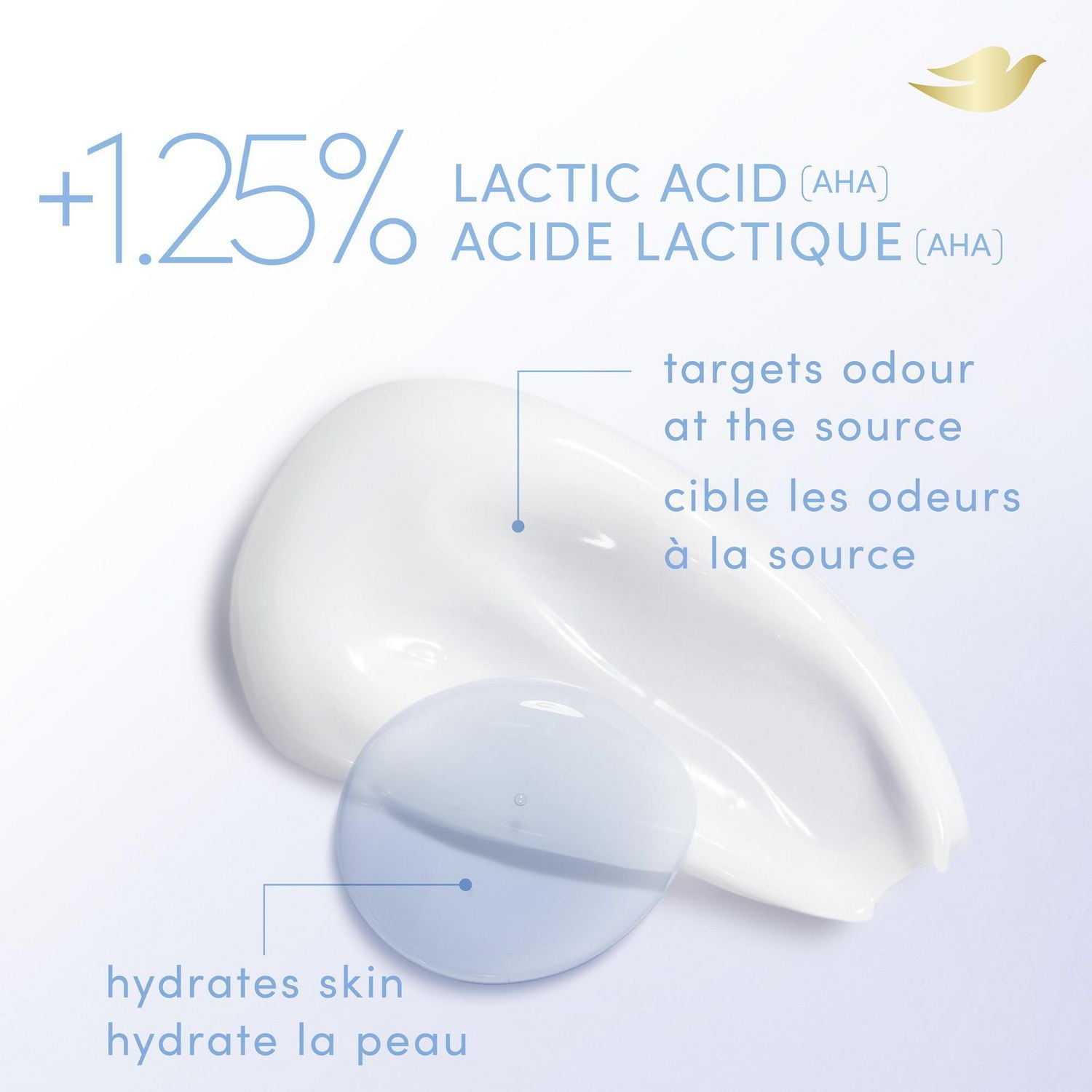 Dove Crème Déodorante Sans Aluminium Pour Tout le Corps Dove, Équilibrant le pH Hypoallergénique, Non Parfumée, 72 heures de protection anti-odeurs 73 mL