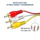 thumbnail image 4 of HDMI to RCA Cable,1080P HDMI to 3RCA Set Top Box HD Conversion Cable,Red Yellow White Audio Video Cable Adapter for TV HDTV DVD - 1.5m, 4 of 5