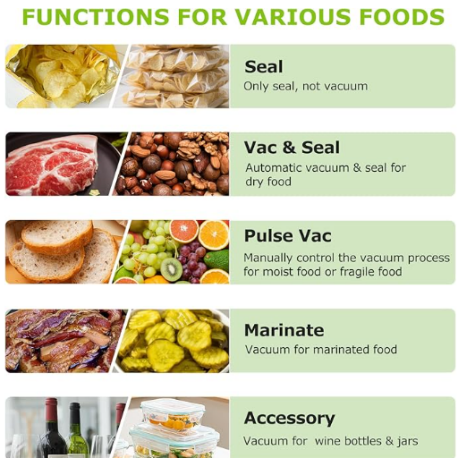 Food Vacuum Sealer Machine with External Vac Function, Built-in Cutter & Bag Storage, 5 Modes for Various Food Types, Includes 10 Bags & 1 Roll (Silver)
