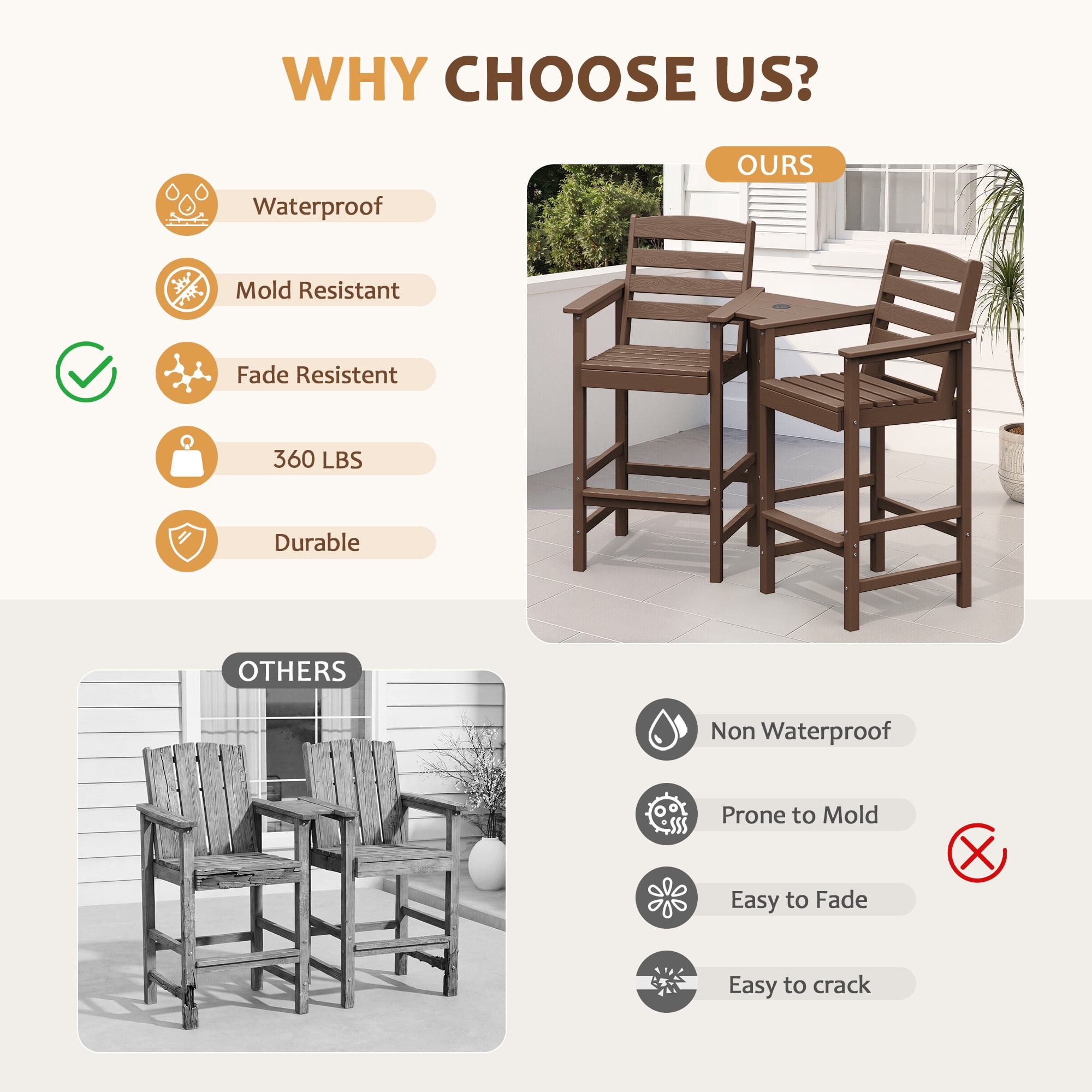 RIAFUN HDPE Height Bar Stools Set of 2 with Removable Connecting Table, Weather Resistant Outdoor Tall Adirondack Chairs with Umbrella Hole for Patio, Poolside, Garden, Brown