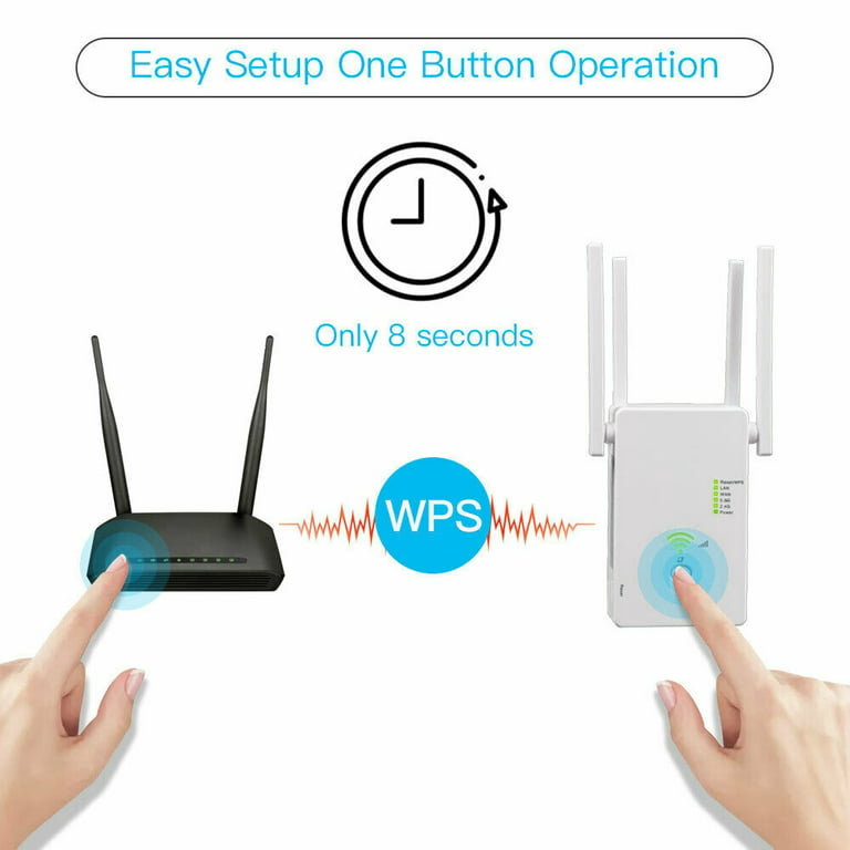 Dual 2.4 Ghz 5.8Ghz Wi-Fi Extender Repeater Wireless Router With 1