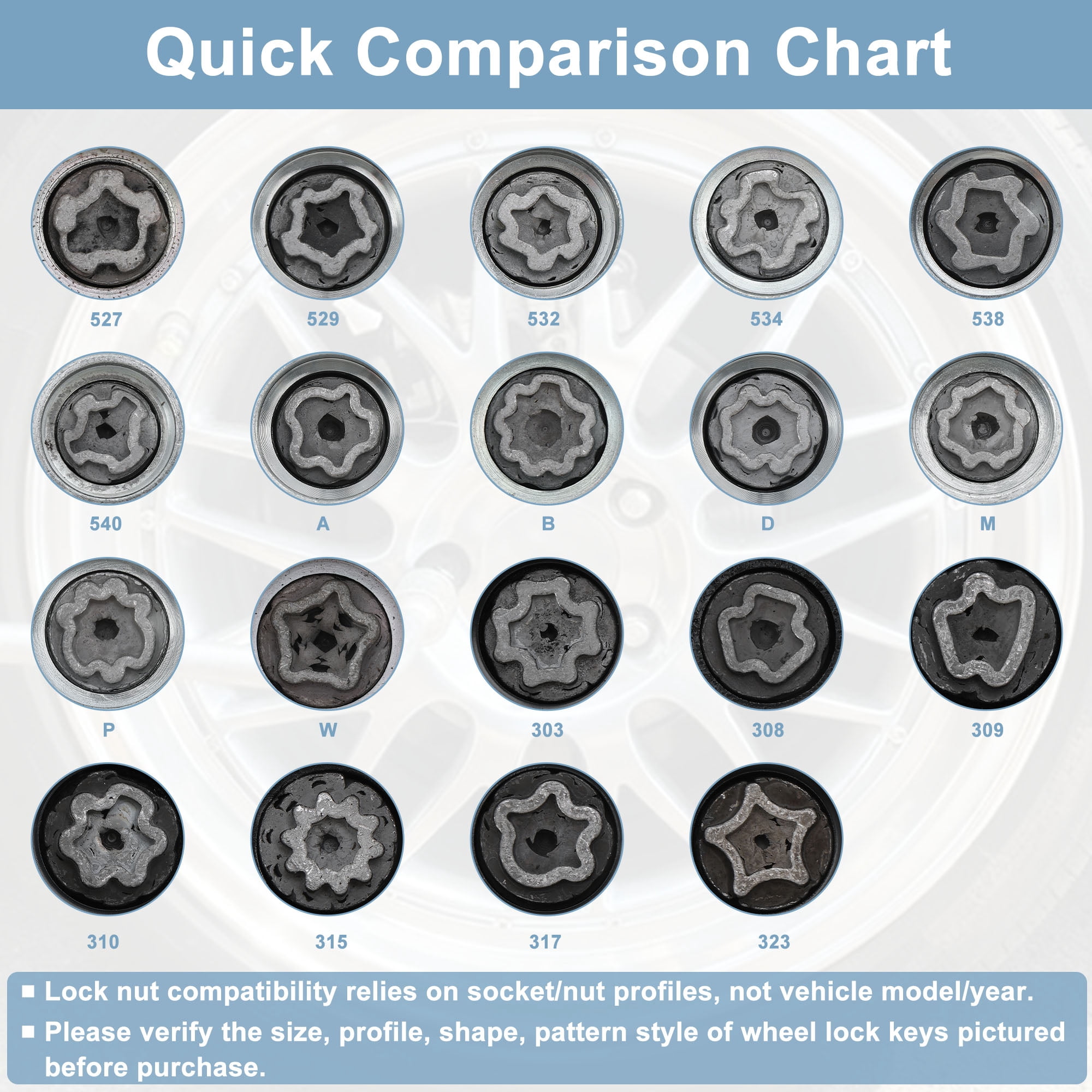 Unique Bargains Wheel Lock Lug Nut for Volkswagen Touareg Silver White