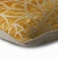 thumbnail image 2 of The HomeCentric Mimosa Yellow Pillows Cover, Leaf Design Tropical Theme Pillow Covers, Pack of 2, 14x14 inch (35x35 cm) Pillows Cover, Square Burnout Velvet Pillowcase, Floral, - Mimosa Yellow Leaves, 2 of 5