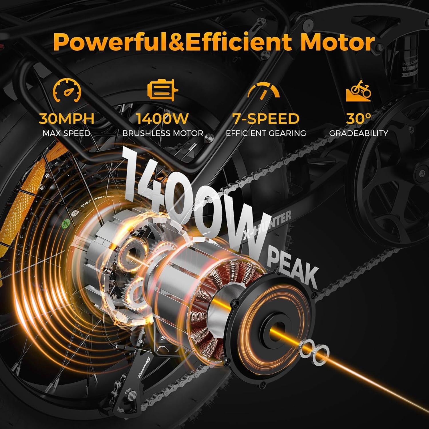 Jasion X-Hunter Electric Bike for Adults, 750W Motor Electric Bicycle with 48V 13AH Removable Battery, 20" x4.0 Fat Tire Folding Ebike, Full Suspension, 7-Speed Bicycles
