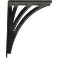 thumbnail image 4 of Ekena Millwork 2"W x 12"D x 15"H Nevio Wrought Iron Bracket, (Triple center brace), Powder Coated Black, 4 of 7
