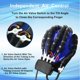 thumbnail image 4 of Guantes Robot de Rehabilitación LCNAYCN Mano Izquierda Talla M, 4 of 6