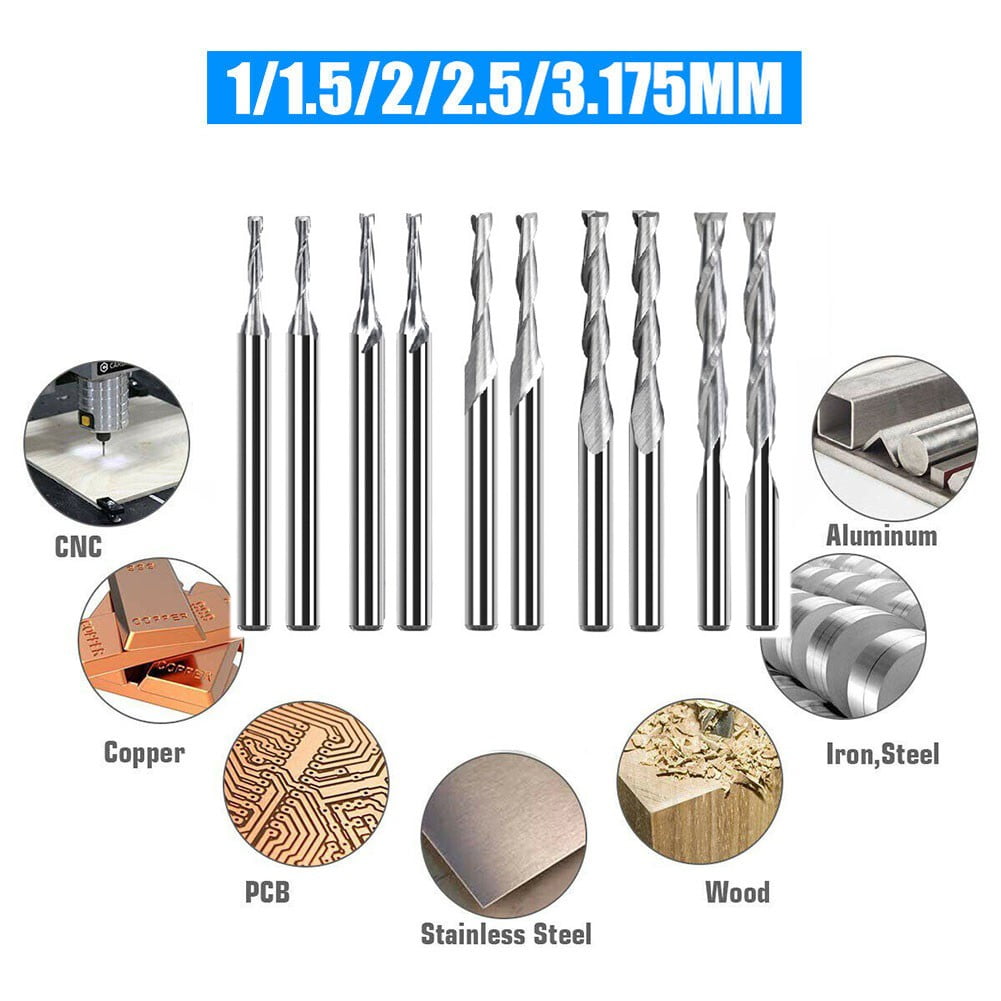 Router Bit For Cutting Circles