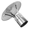 thumbnail image 4 of FESTFENDS chimney pipe cap Chimney Cap Silver Prevent Rain Entry for Home 1Set, 4 of 8