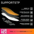 thumbnail image 4 of CURREX SupportSTP Superior Cushioning Arch Support Insoles for Shoes, 4 of 7