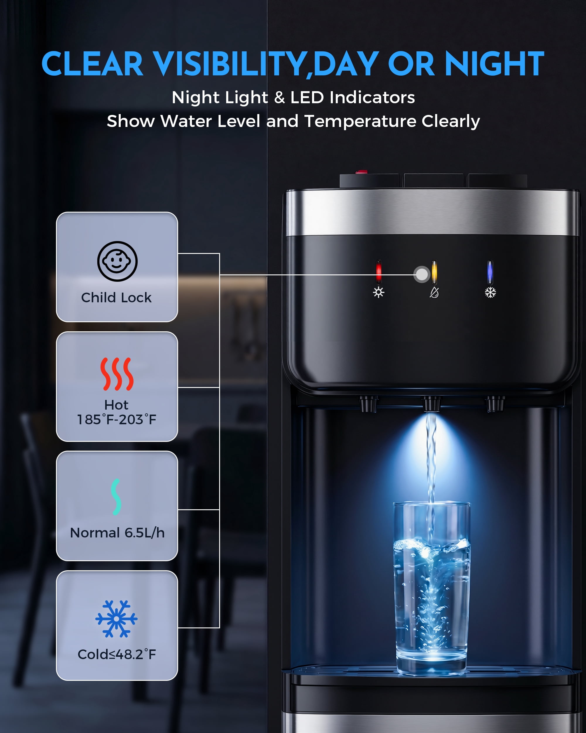 UrbanSync Bottom Loading Water Dispenser with Compressor Cooling, No Heavy Lifting 3-5 Gallon, Hot, Cold & Room, Child Safety Lock, Stainless Steel Body, New