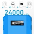 thumbnail image 2 of Power Bank SinkEU de 24000 mAh con toma de corriente alterna de 110 V y 65 W para iPhone 15, 2 of 9
