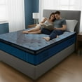 thumbnail image 2 of 14" Plush Twin Mattress, Hybrid with Deep Cushioning Comfort Layers & Pocket Spring Support, 2 of 5